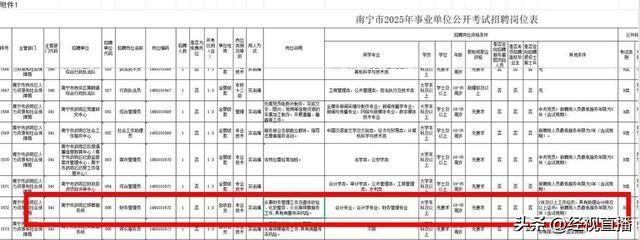 殯葬所招財(cái)務(wù)要求兼顧遺體收殮 引發(fā)網(wǎng)友熱議