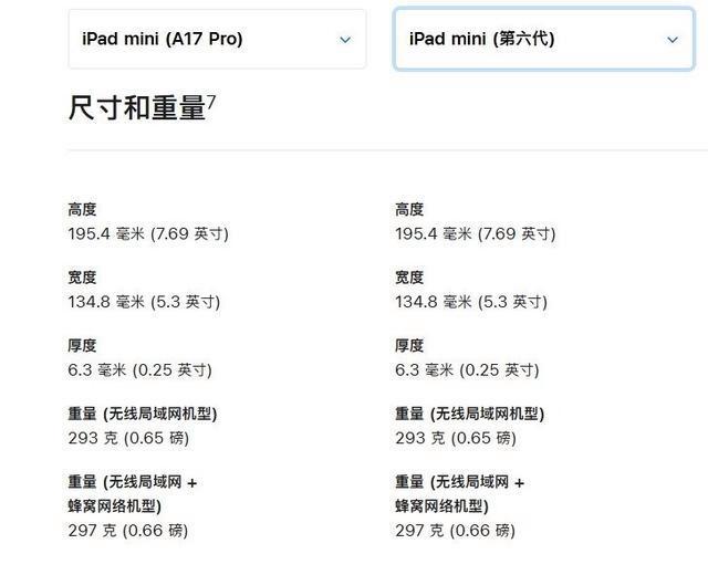 iPad mini 7價(jià)格調(diào)整引關(guān)注