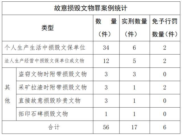 北京法源寺石獅子被游客推倒摔斷 若屬文物游客或被刑罰 事件引發(fā)廣泛關(guān)注