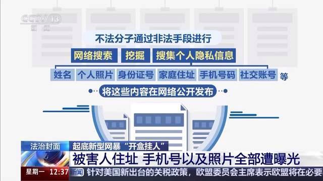 网络安全博士带头开盒挂人获刑 网络暴力引发广泛关注