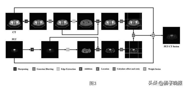 與董某論文雷同專利發(fā)明人含聽障學(xué)生 學(xué)術(shù)誠信再引爭議
