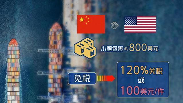 美對小額包裹征稅推動美國人來華購物
