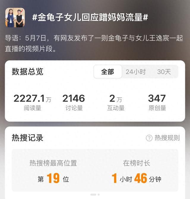 金龜子女兒1分鐘報(bào)價(jià)15萬 回應(yīng)蹭流量質(zhì)疑