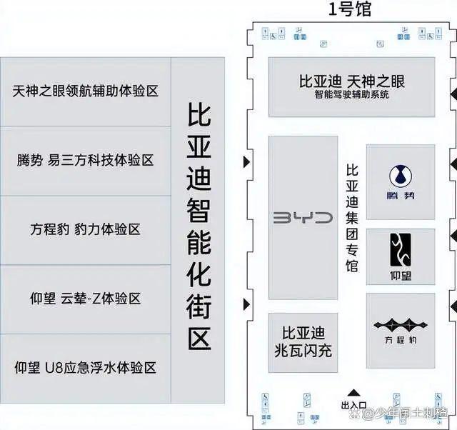 一分鐘帶你盤點粵港澳車展 七大展館亮點紛呈