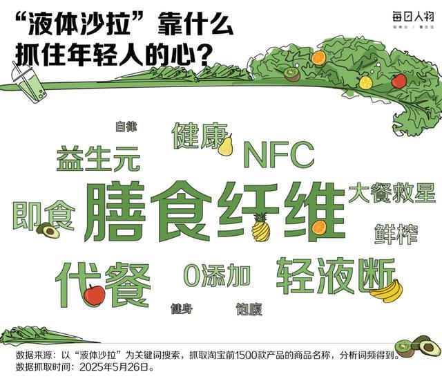 綠化帶里的羽衣甘藍(lán)為何成“頂流” 從綠化帶到茶飲界的新寵