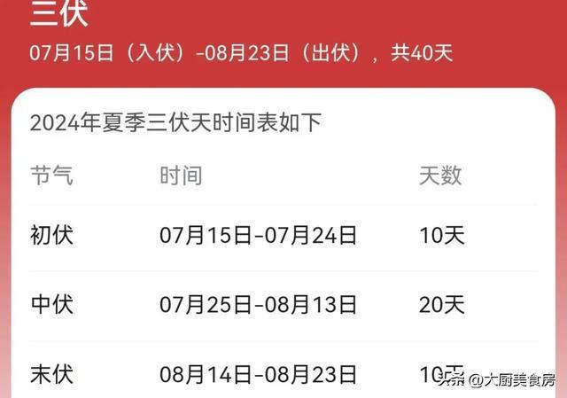 “收不收,，五月十七早看天”啥意思,？