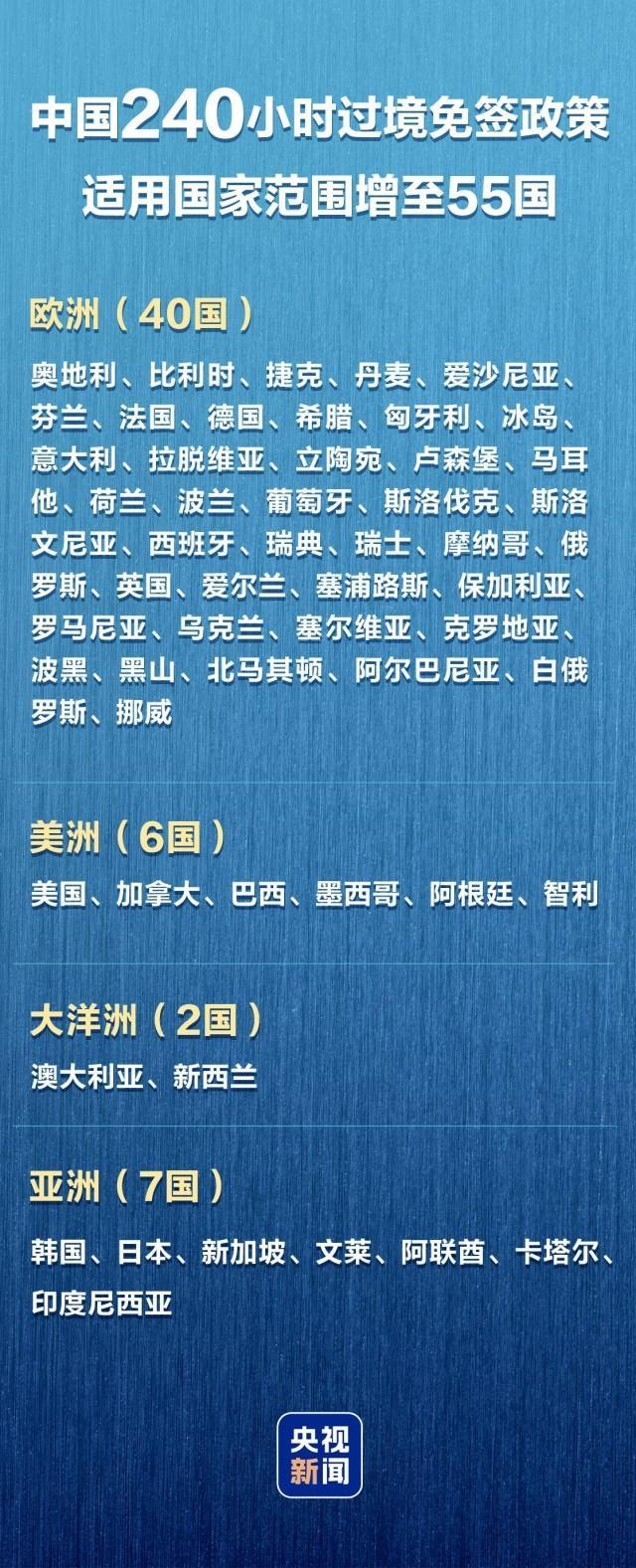 新增印尼！中國240小時過境免簽政策適用國家增至55國 便捷來華新舉措