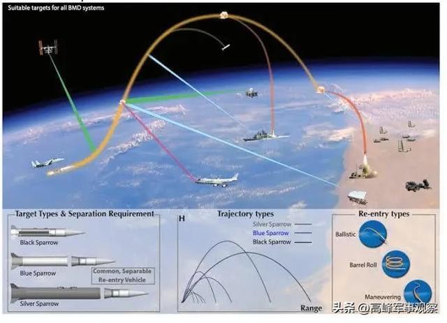 评论员：伊朗S300防空系统全部哑火 以色列空袭致防空失效