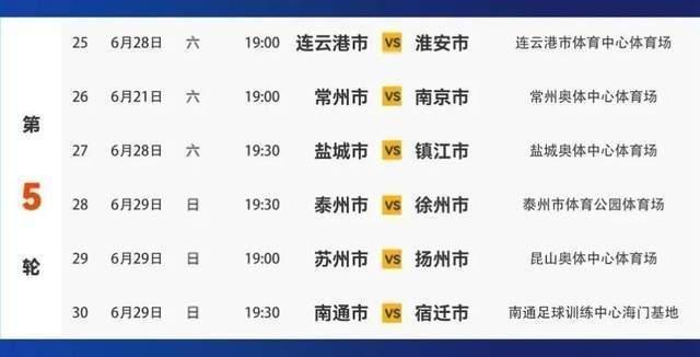 苏超常州vs南京 笔画保卫战再启