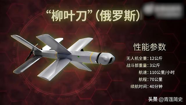 博主：乌F16机毁人亡暴露1个问题 F-16并非无敌