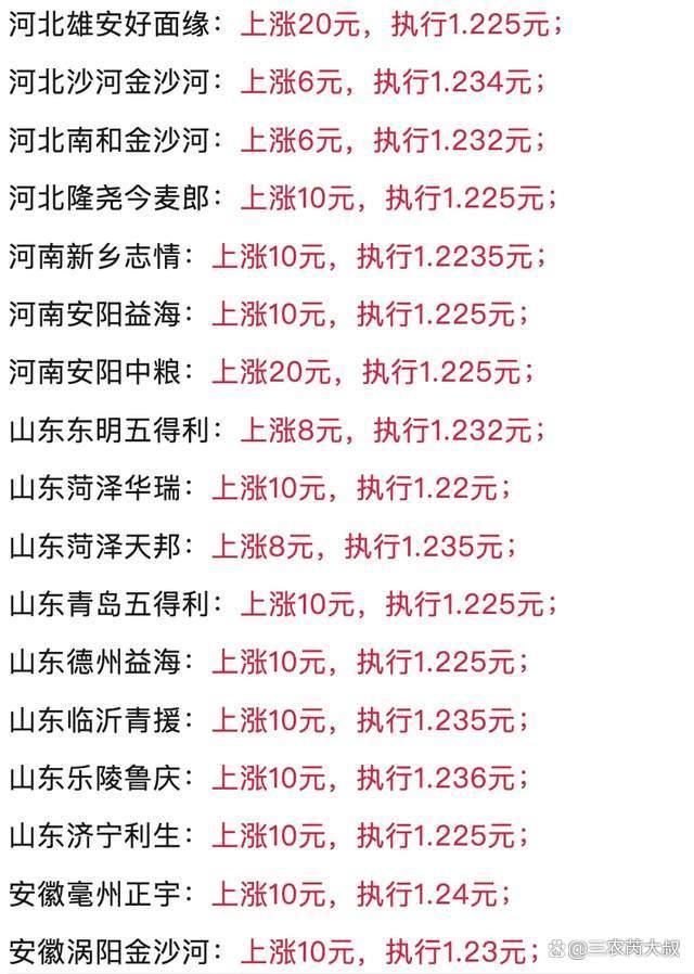 小麦“越涨越猛烈”彻底起飞了！ 收购加码与玉米涨价助力