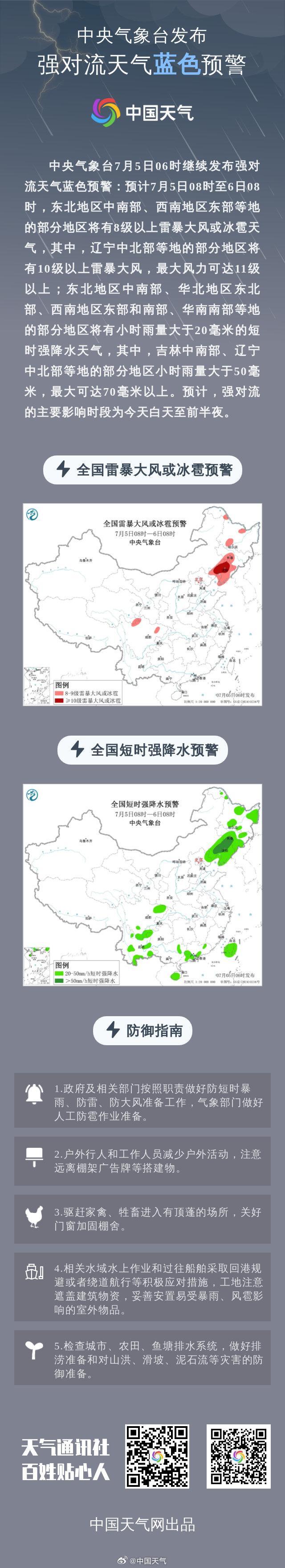 高温暴雨台风强对流4预警齐发 全国多地迎极端天气挑战