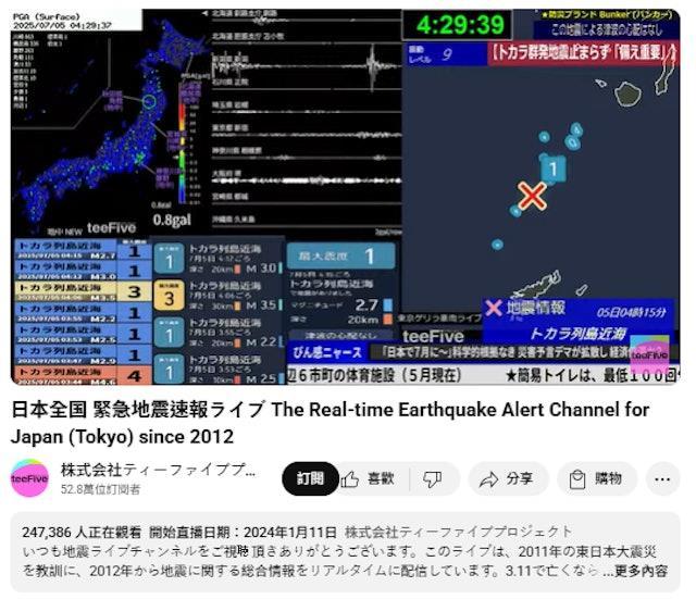 25萬人淩晨4點蹲守直播等地震 預言時間已過：沒震