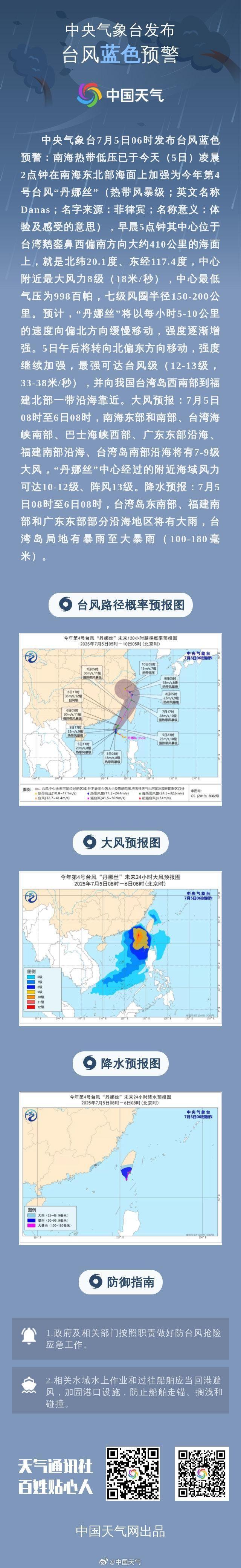 高溫+暴雨+臺風(fēng) 中央氣象臺連發(fā)三預(yù)警 多地面臨極端天氣考驗