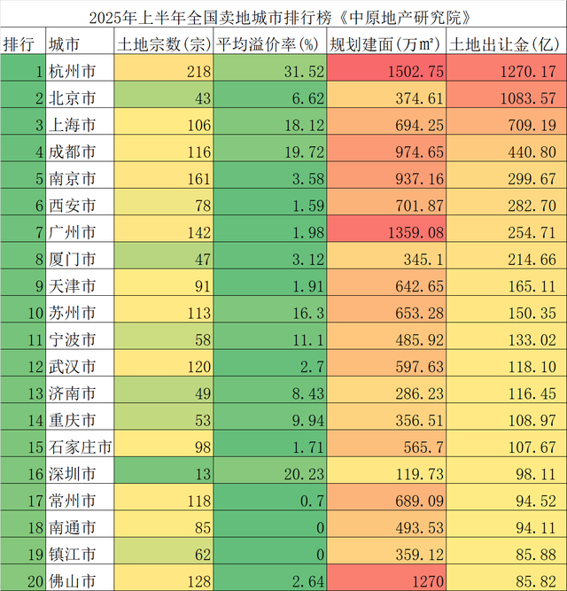 大V稱(chēng)更猛的樓市刺激政策要來(lái)了 激活購(gòu)房需求