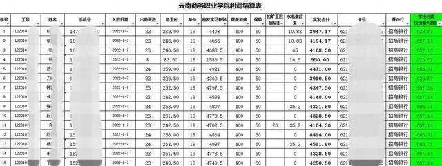 医学生去工厂内部进行实习，学校在一个小时内