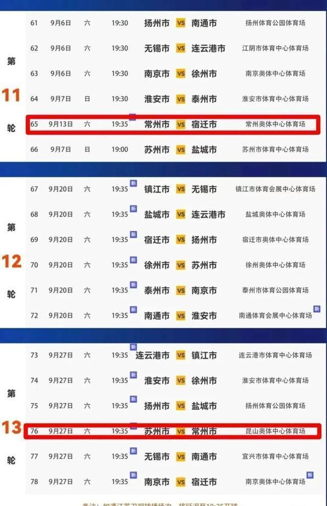 常州队搅乱苏超八强局势 命运判官再现