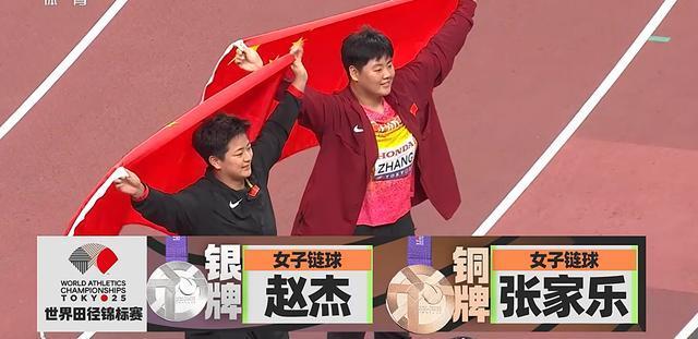 田径世锦赛金牌榜：中国队排名亚洲第一，奖牌零突破振奋人心