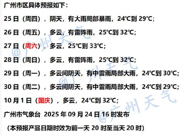 “桦加沙”刚走 “博罗依”又来了 新台风奔华南而来