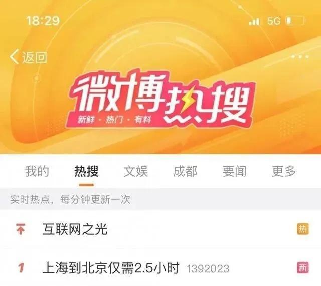 上海到北京高铁2.5小时可能性大吗？“全球最快高铁”已在运用考核