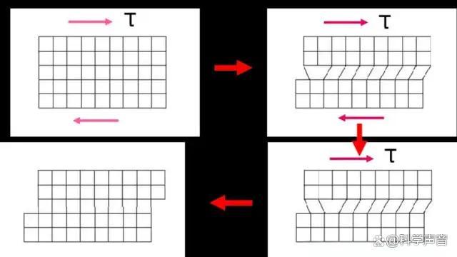 “水滴”来了？中国科学家突破金属材料强度极限 逼近理论极限