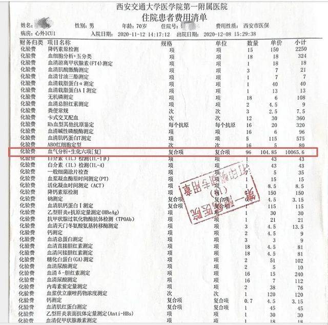 家属追责揭开一医院26项违规问题 患者花费60余万元手术后离世