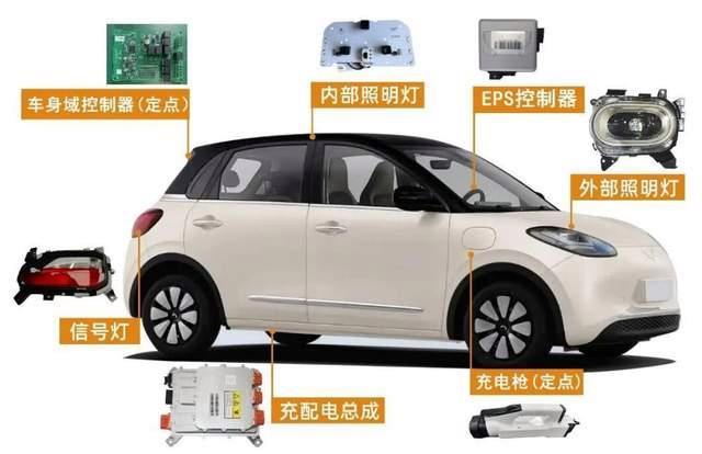 五菱背后的“眼睛”冲IPO！实控人亲戚携家带口来上班