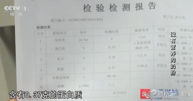 你买的进口奶粉可能产自小县城出租屋 假货暴利惊人