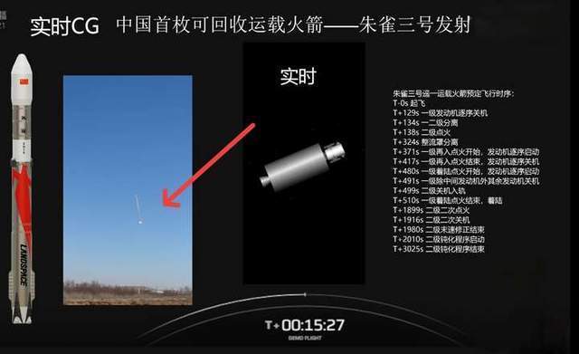 朱雀三號首飛入軌 一級回收失敗 技術挑戰(zhàn)與突破并存