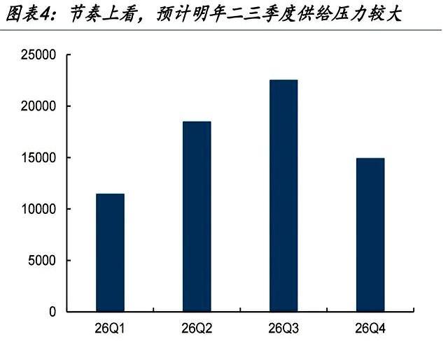 債市承壓深跌 誰在拋售超長債 流動性趨緊信號顯現(xiàn)