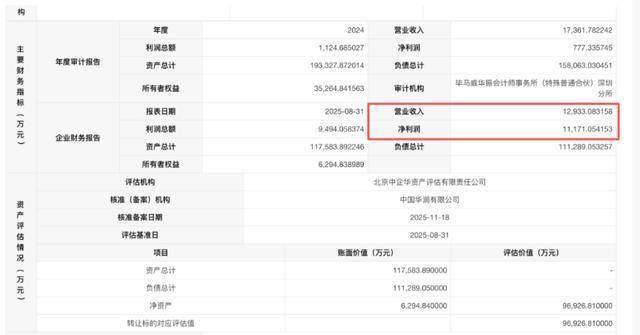 流动性压力下，华润置地21亿再卖万象系资产 加速资产变现