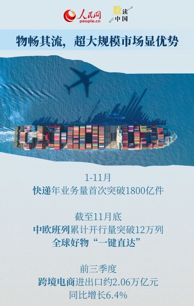 从流动数据看中国经济活力 动力与活力显现