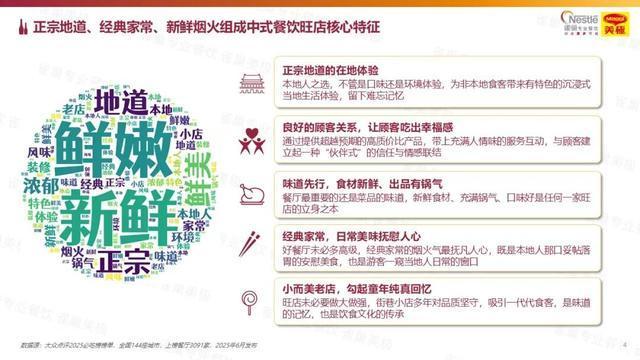今年餐饮深度报告出炉 精耕细作迎复利时代