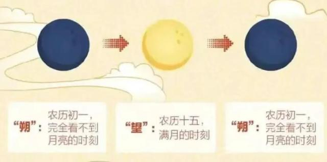 再过236年一年可过两次春节 连续五年没有年三十