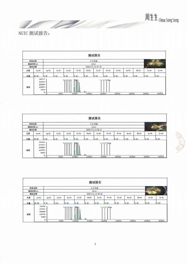 周生生晒检测报告 符合国家标准