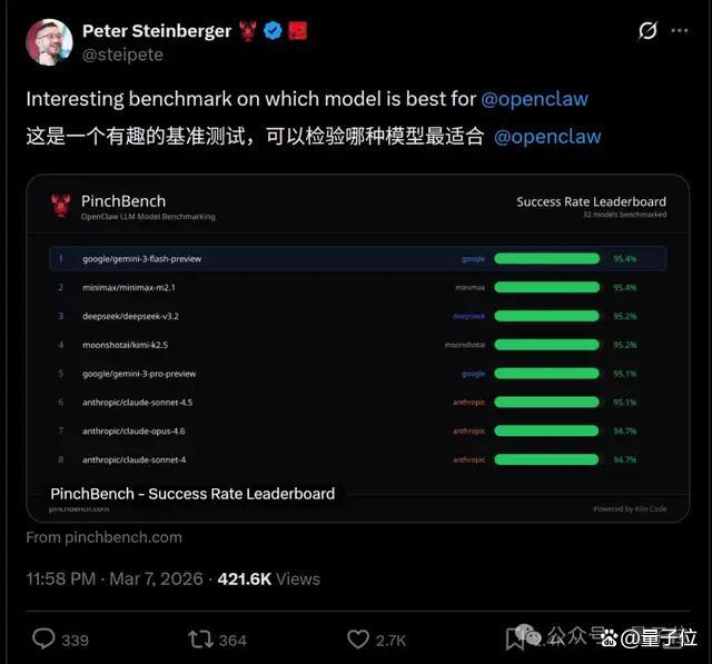 龙虾之父推荐了两款国产模型