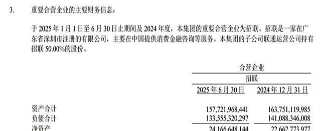 招联消金深陷催收与投诉泥潭 暴力催收引争议
