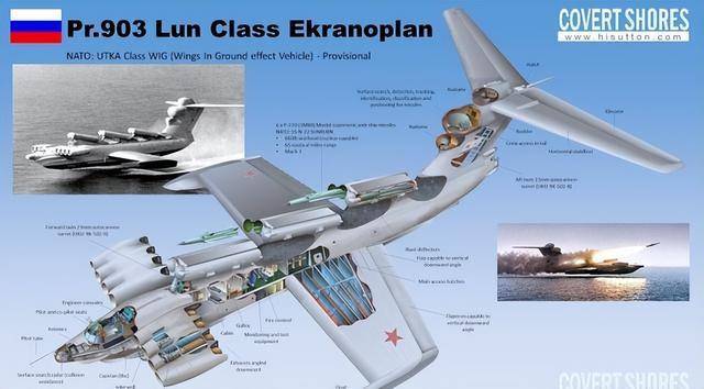 航母真的过时了吗 导弹威胁日益严峻