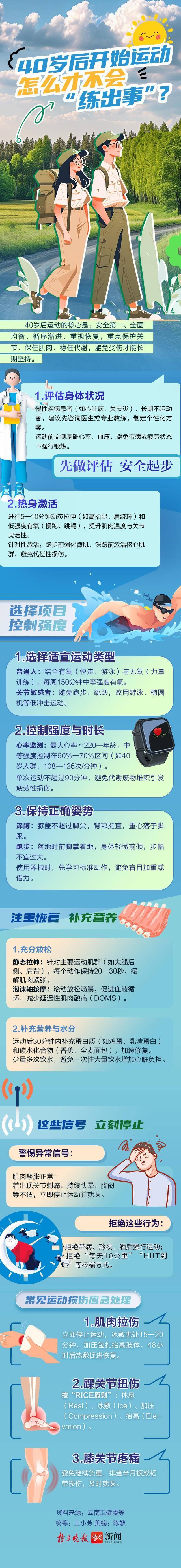 40岁后开始运动怎么才不会练出事
