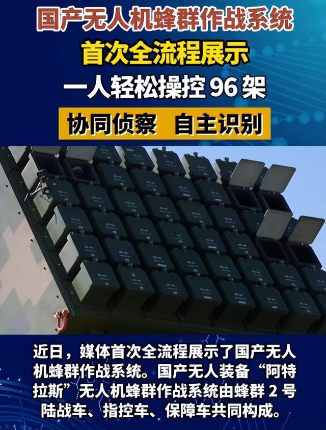 首次全流程展示！国产无人机蜂群作战系统震撼亮相 算法驱动未来之战