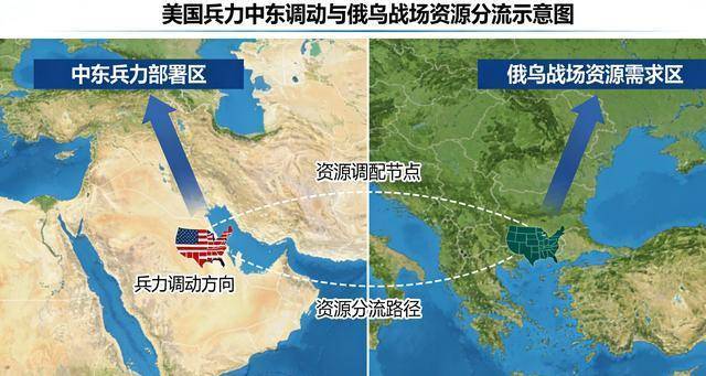 俄罗斯意外成为中东战场外最大赢家 短期红利显著