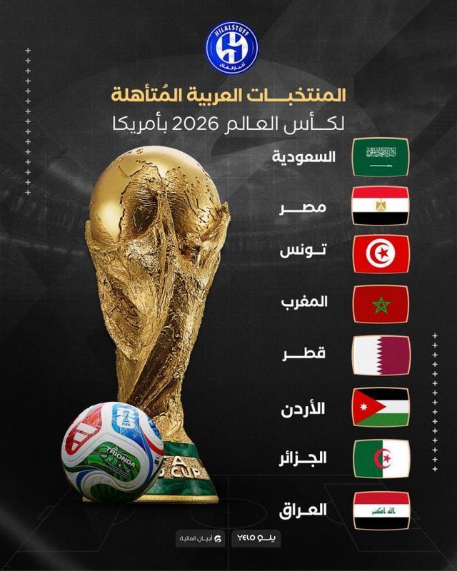 首次有8支阿拉伯球队晋级世界杯