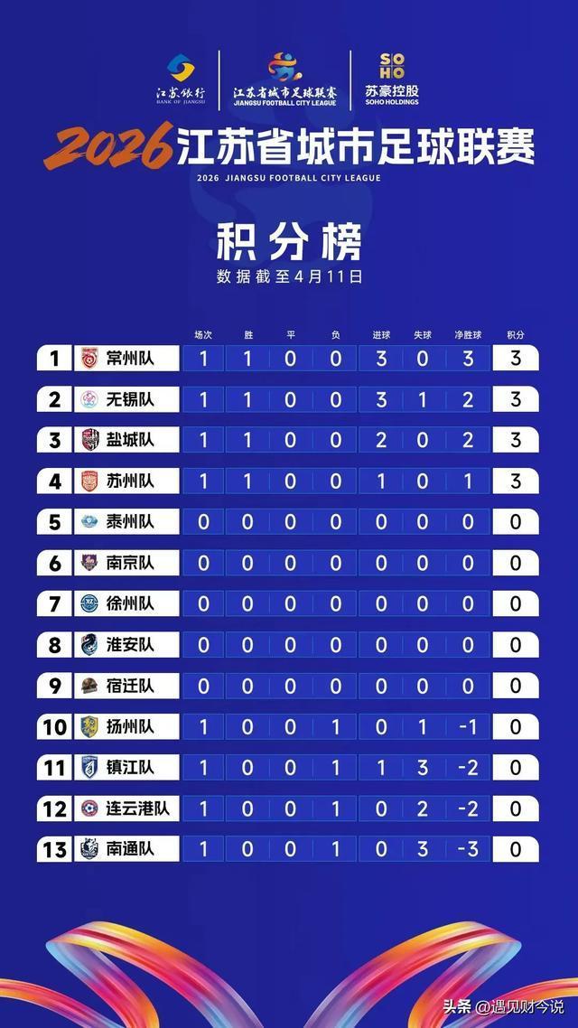 常州暂时改名常洲 全城狂欢庆胜利