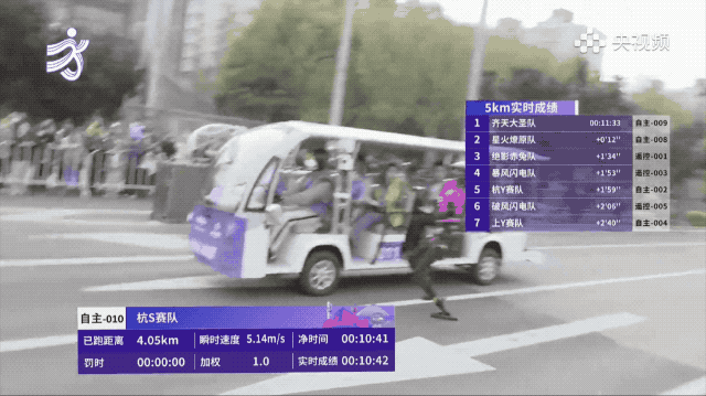 人形机器人半马大湾鸡哪吒造型出圈 机器人跑赢人类纪录