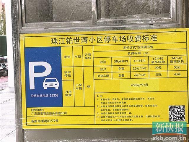 开发商玩“天价月租”逼业主买车位 变相逼购花样多