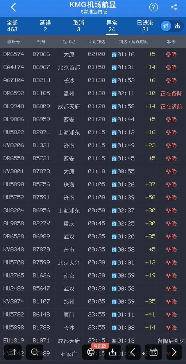 多地飞昆明的30多个航班备降或返航 雷雨天气影响行程