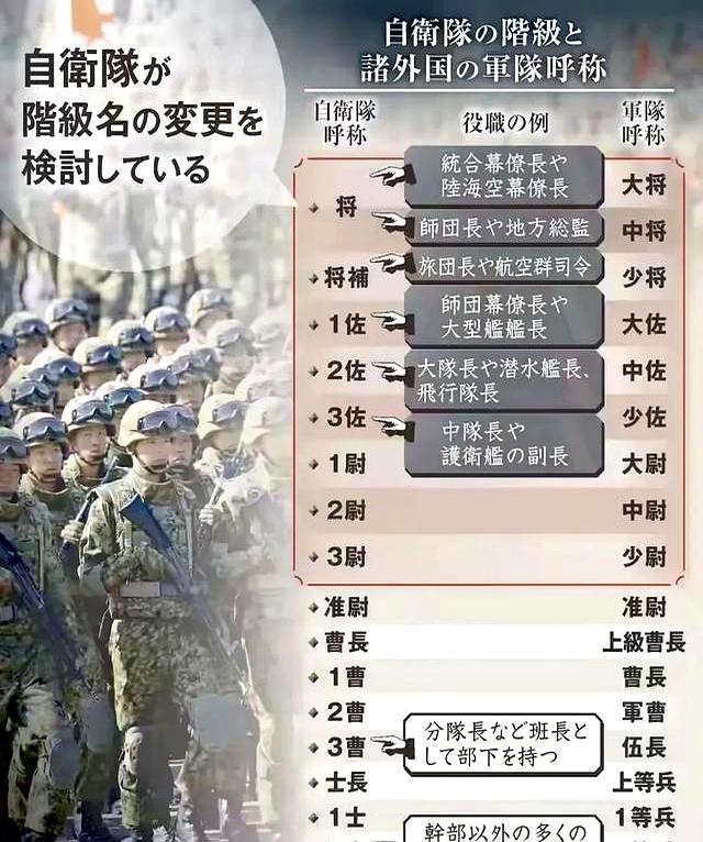 日本大佐归来 旧日军国主义影子再现