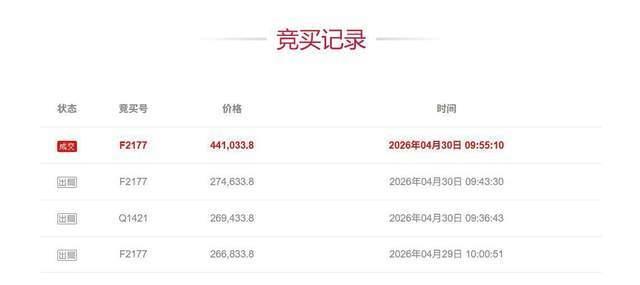 尾号9999999手机号仅2人竞拍 44万成交