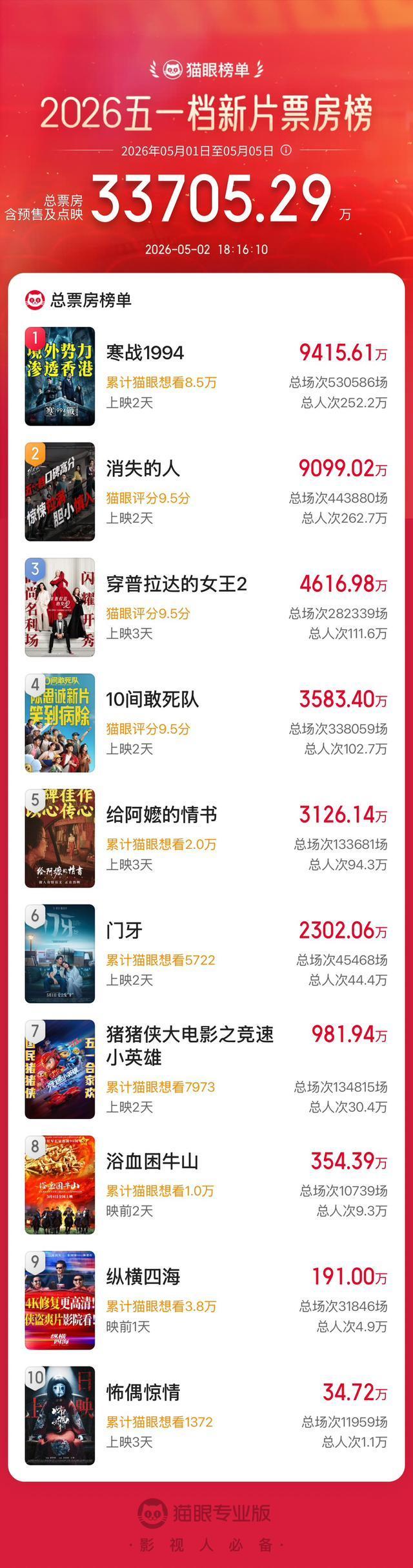专访《给阿嬷的情书》主演李思潼