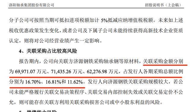 洛轴股份IPO：拟募资18亿线上实盘配资，周期红利下的隐忧显现